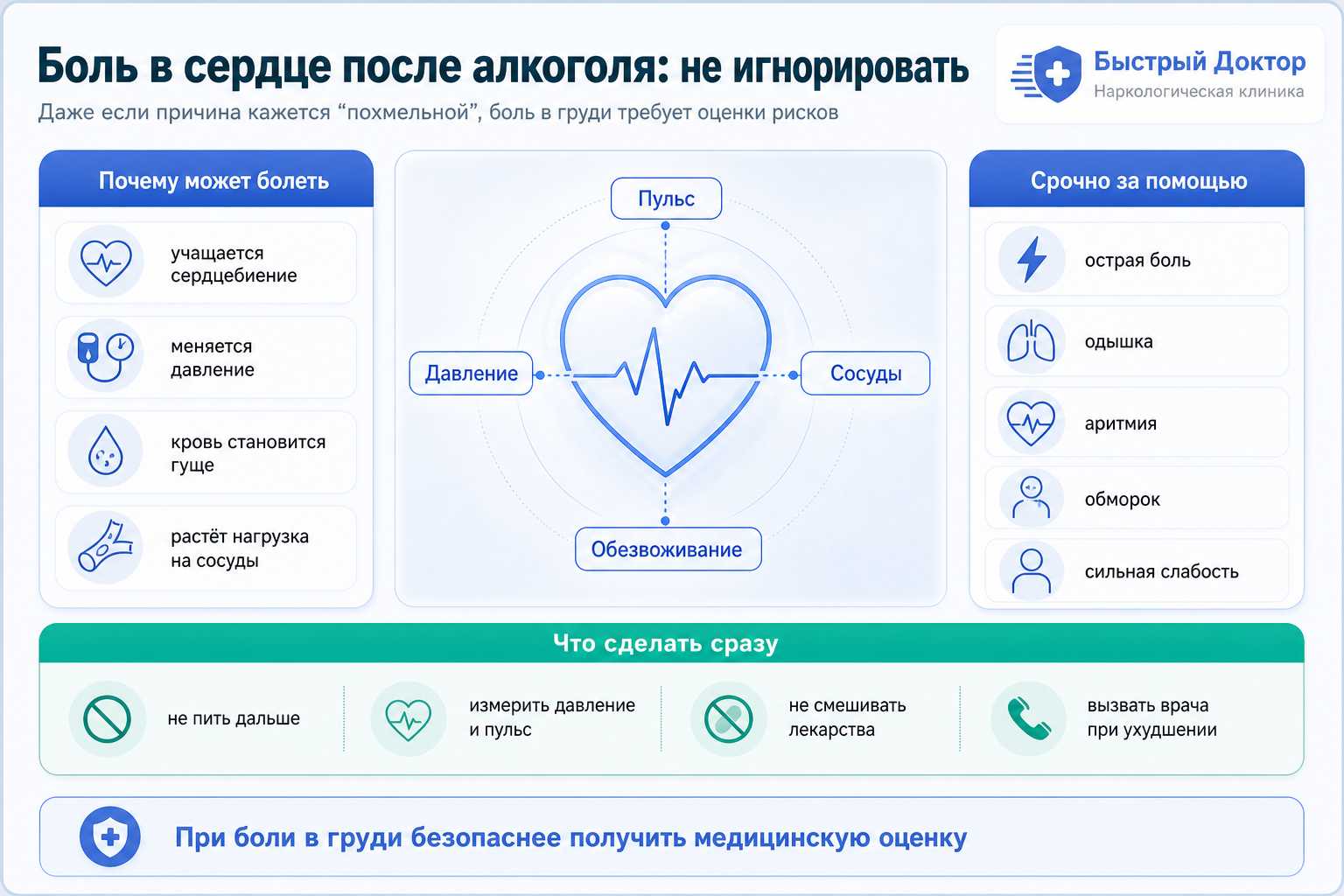 Инфографика о наркотике винт: эффект, привыкание, последствия и лечение зависимости